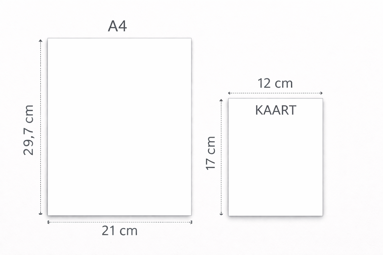 Verhouding Kaart tov A4 Verhouding Kaart tov A4